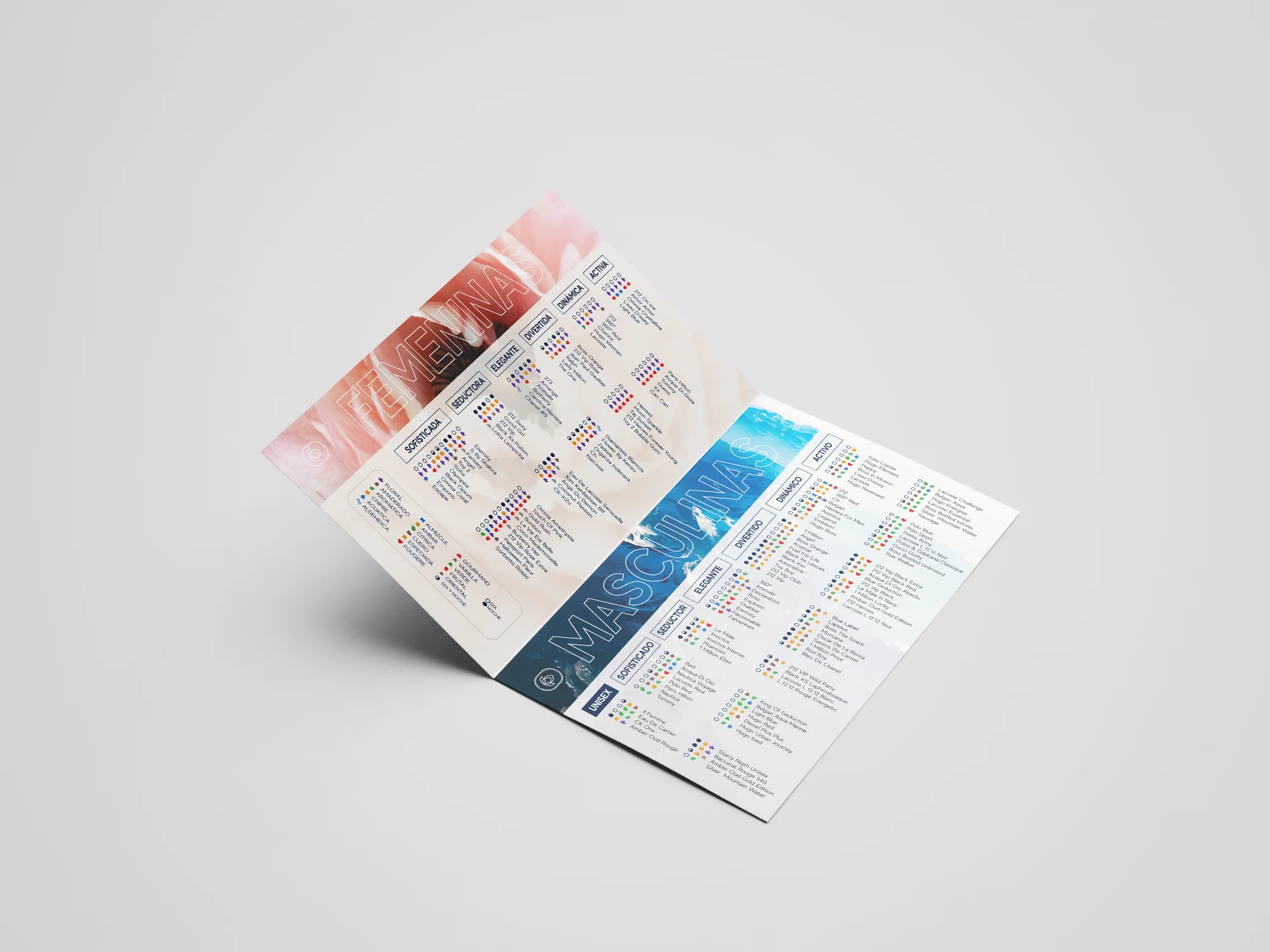 Olfaia Online Interface